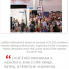 April 19, 2013 – Philadelphia, PA (PRWEB): Leapfrog Lighting Inc.’s LED Lamp Technology Experts to Provide Daily Coverage of LIGHTFAIR International, the World’s Largest Commercial Lighting Trade Conference